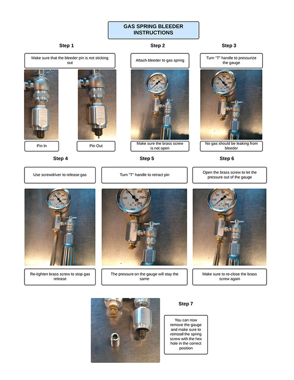 Gas-spring-bleeding-sml.jpg