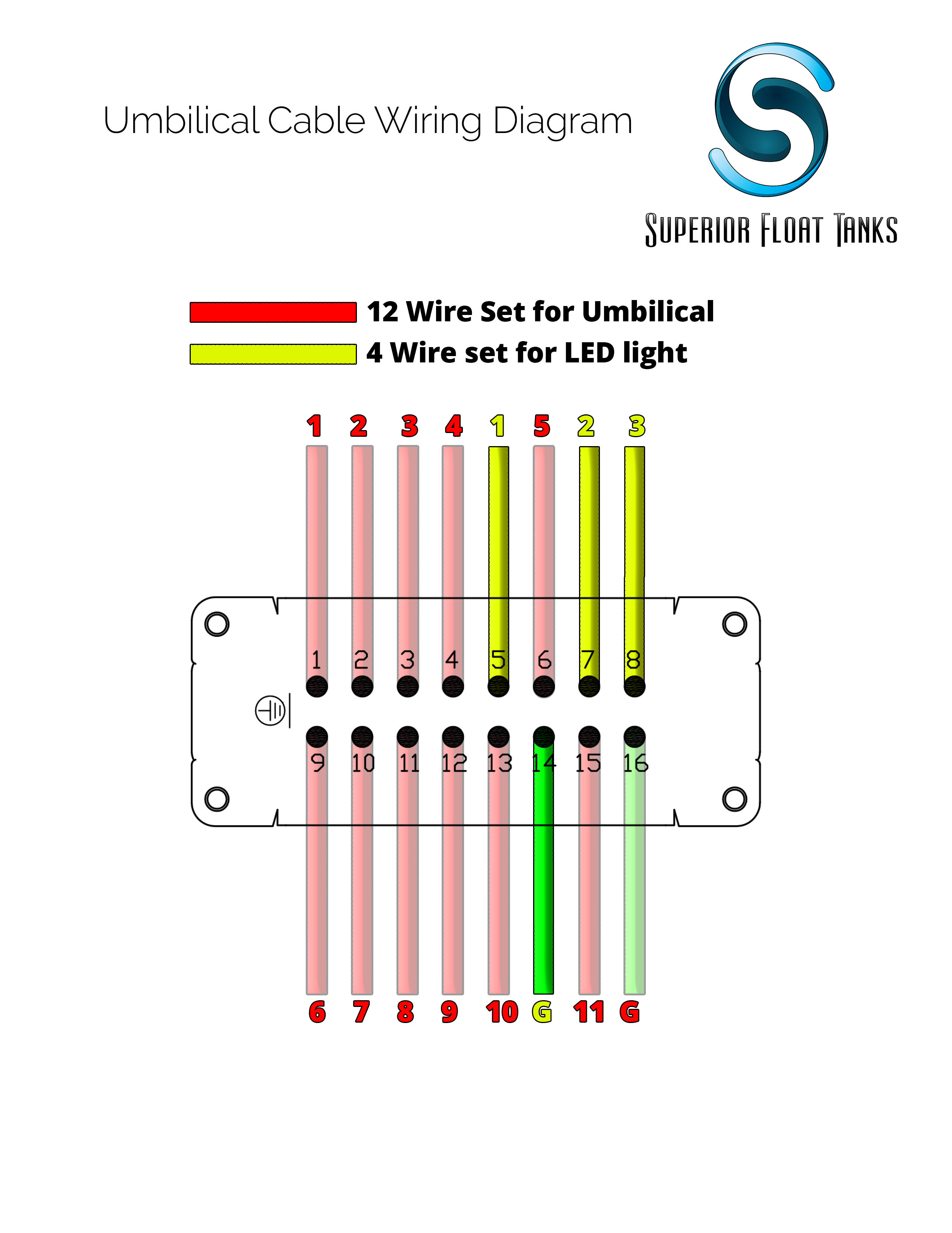 Umbilical_Wiring_Diagram.jpg