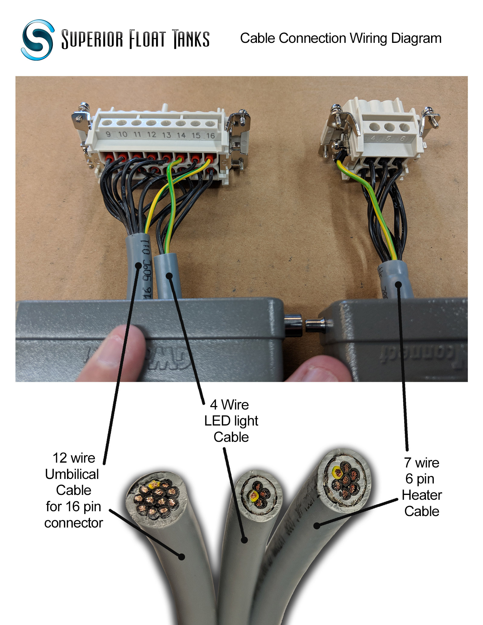 Umbilical_Wiring_Diagram2.jpg